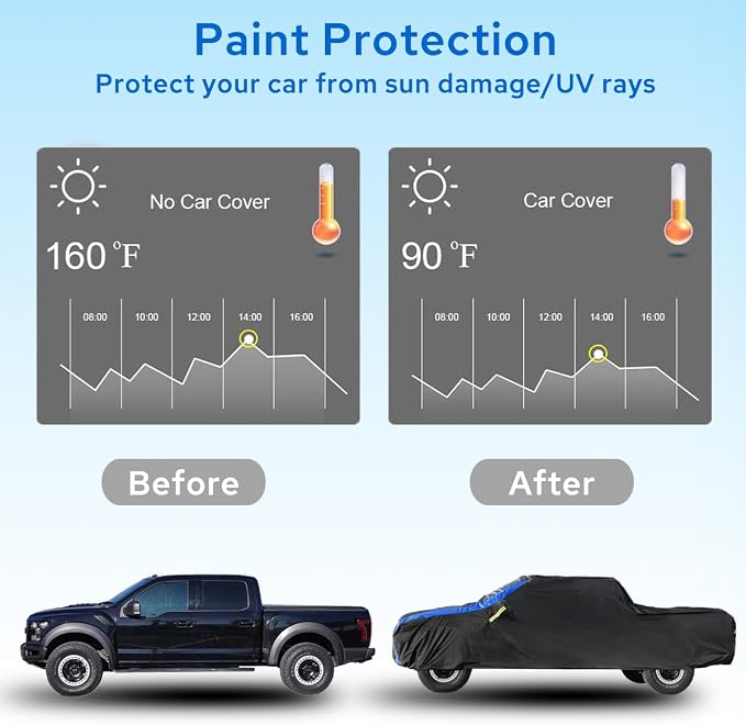 Avecrew All Weather Truck Cover - Waterproof, Rain, Snow, UV & Dust Protection (Up to 210")