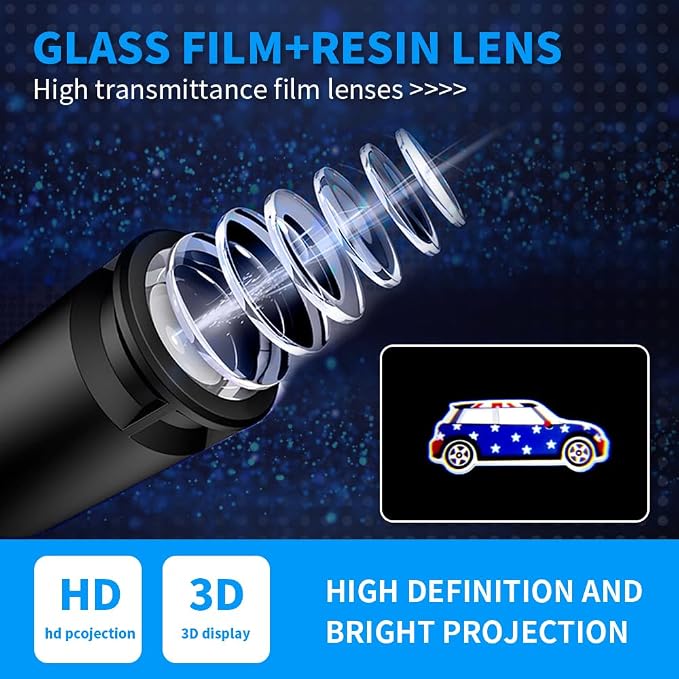 2 pcs LED Car Door Logo Lights Courtesy Projector Laser Puddle lamp Ghost Shadow Light Accessories Compatible with r55/r56/r57/r58/r59/r60/r51/f54/f56/f55/f60 (07)