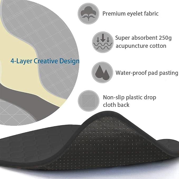 Non-Slip Absorbent Washable Incontinence Pad underpad Seat 4-Layer Design Chair Absorbent Pads Protection - for Seniors, Adult, Children, or Pet Underpad Protection - Set of 2 (Black, 21" L x 22" W)