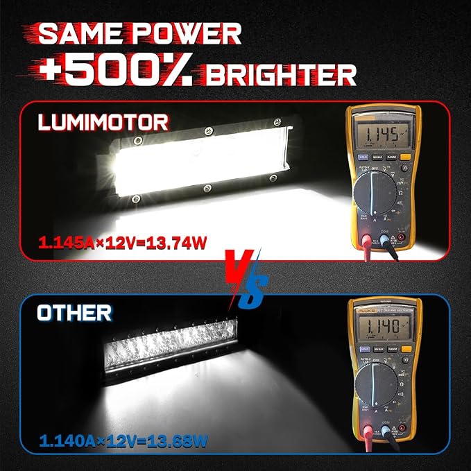 6 Inch LED Light Bar, 7000LM Spot Flood Combo LED Off Road Driving Fog Light bar for ATV UTV Electric Dirt Bike E-Bike Minibike Motorcycle Truck
