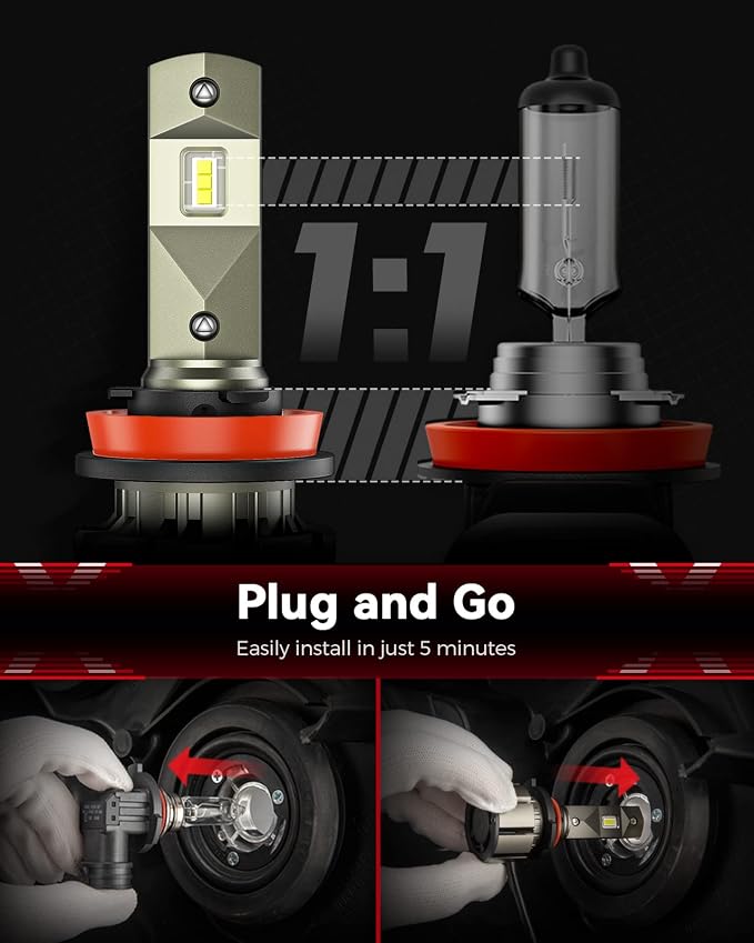 Laxmas H11 LED Bulbs, 6X 48000LM Ultra Brightness, 6500K Cool White, H11/H8/H9 Super Bright Bulbs, Bulb with 12000RPM Cooling Fan, 50000+ Hours Lifespan, Plug and Play, Pack of 2