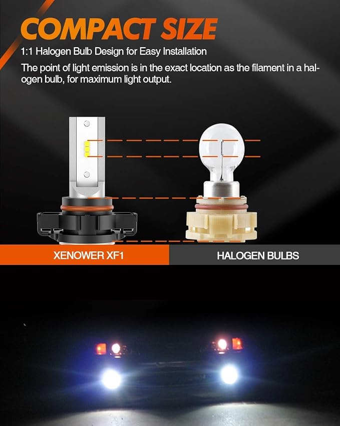 SEALIGHT 5201 5202 Led Fog Light Bulbs, 14,000 Lumens 600% High Bright Super Heat Dissipation PS19W PS24W Fog Lights Led, 6500K Cool White 50000HRS Lifespan 5202 Fog Light Bulb for Interior Lighting
