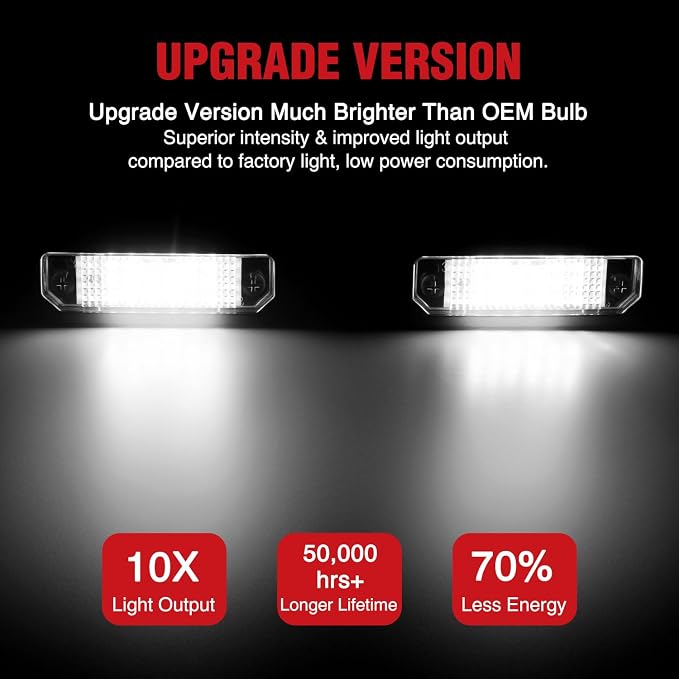 Nilight License Plate Lights Compatible with 2010 2011 2012 2013 2014 Ford Mustang 2008 2009 Ford Mercury Sable 2014 2015 Ford Edge 2010-2018 Ford Taurus with Black housing 6000K White 2PCS Pack