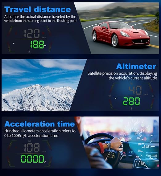 HUD Heads Up Display for Cars 2025 New Universal Digital GPS Speedometer LED Display with MPH Speed Compass Overspeed Alarm Fatigued Driving Alert,USB Cable Plug and Play for All Vehicle