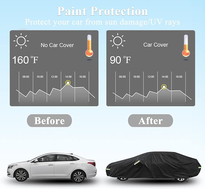 Car Cover for Honda Civic, Waterproof with Door Zipper | Custom Fit，All Weather Protection，Rain & Snow Proof，Windproof，Reflective Strips，Indoor&Outdoor Full Exterior