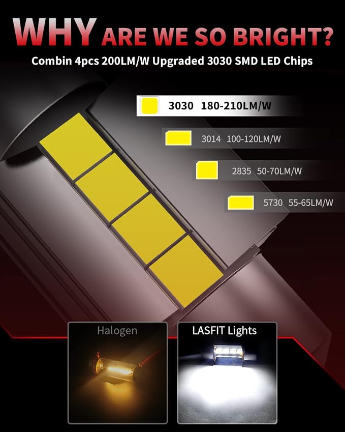 LASFIT DE3022 LED Bulb 31mm Festoon DE3175 DE3021 DE3023 1.22 inch 6428 6430 Canbus Error Free 400LM 6000K for Dome Map Door Interior Door Trunk Glove Box Vanity Mirror Lights Xenon White (Pack of 4)