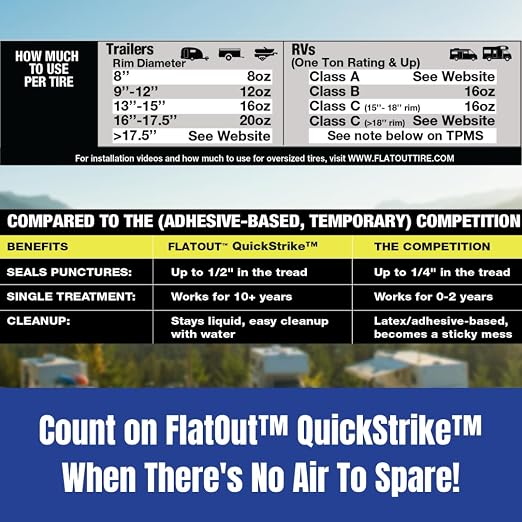 FlatOut QuickStrike Tire Sealant On Road Formula - Prevent Flat Tires, Seal Leaks, Contains Kevlar, 32-Ounce Bag, 2-Pack