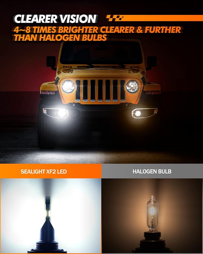 SEALIGHT H10 9145 LED Fog Light Bulbs or DRL, 600% Brightness 6500K Cool White, Built in 20000RPM Turbo Fan 9140 H10 9145 LED Fog Lights, Superior Heat Dissipation, Pack of 2