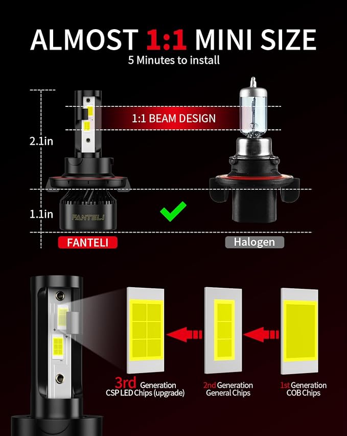 High and Low Beam Combo 6500K Cool White 800% Brighter 34000LM, Backup 1:1 Design with Cooling Fan Plug and Play Off-Road Light Bulbs, Pack of 2, Interior Light