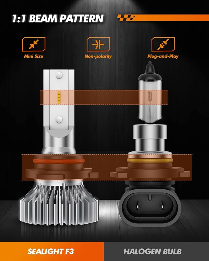 SEALIGHT 9006 Fog Light Bulbs, 400% Brightness 9006 HB4 Fog Lights LED Bulb, 6000K White 9006 Fog Lights for Car, 50,000 HRS Lifespan Replacement Fog Light Bulbs, IP68 Waterproof, Pack of 2