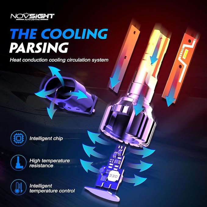 NOVSIGHT 9006 HB4 LED Light Bulbs - 500% 20,000LM Super Brighter 6500K Cool White Light Bulbs, 1:1 Design 50000+ Lifespan, Easy Installation, 9006 HB4 Automotive Fog Lamps, Pack Of 2