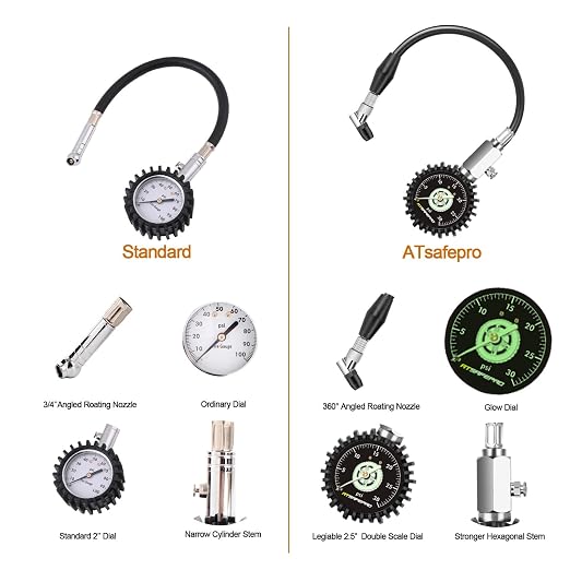 ATsafepro Low Pressure Tire Gauge to 30PSI, 2.5” Mechanical Tire Gauge with Flexible Hose and Angled Chuck, Analog Air Pressure Gauge Glow in The Dark for ATV, Off Road, Lawn Mower Etc