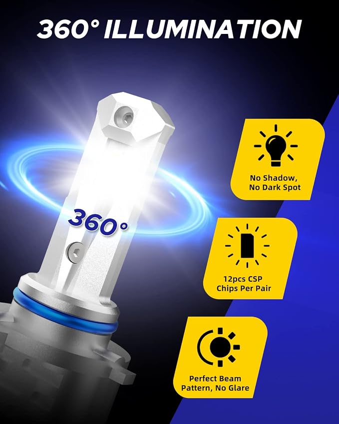 AUTOONE HB4/9006 Light Bulb Replacement 20,000LM 6000K, 5× Brighter, Mini 1:1 Form Factor, No-Wiring Plug-and-Play, Flicker-Free Canbus, 2-Pack