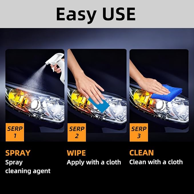 Automotive Headlight Restoration Kit 2025 New Automotive Headlight Cleaner, Multifunctional Car Headlight Polishing, Oxidized Kit for All Vehicle Types