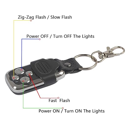 JHE Led Light Bar Remote Control Wire Harness Kit, Wireless Remote Control Wiring Harness Kit for LED Light Bar/Driving Light/Fog Light/Pod Light/Work Light, 16AWG