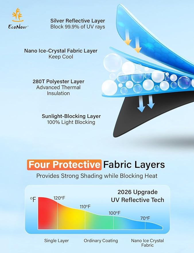 EcoNour Windshield Sunshade Compatible for Toyota Corolla 2020-2026 Car-240T Polyester Material Car Sun Visor-Reflector Blocks UV Rays-Foldable Sunshade Interior Protection-Toyota Corolla Accessories