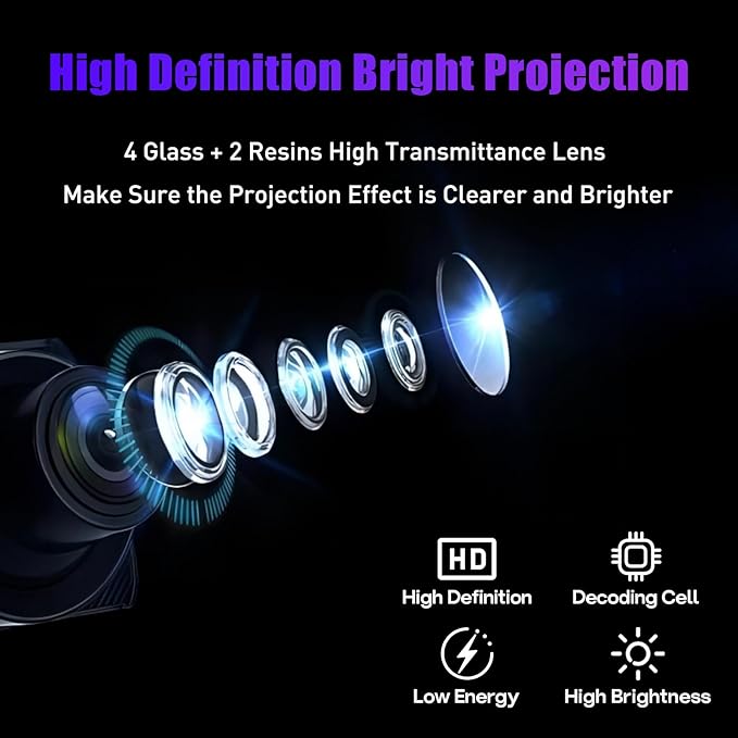4Pcs Car Door Lights Logo Projector Compatible with LS/ES/is/LX/RX/GS/GX/RC/UX Car Accessories, No Fade HD LED Car Welcome Projector Lights, 3D Ghost Shadow Puddle Light