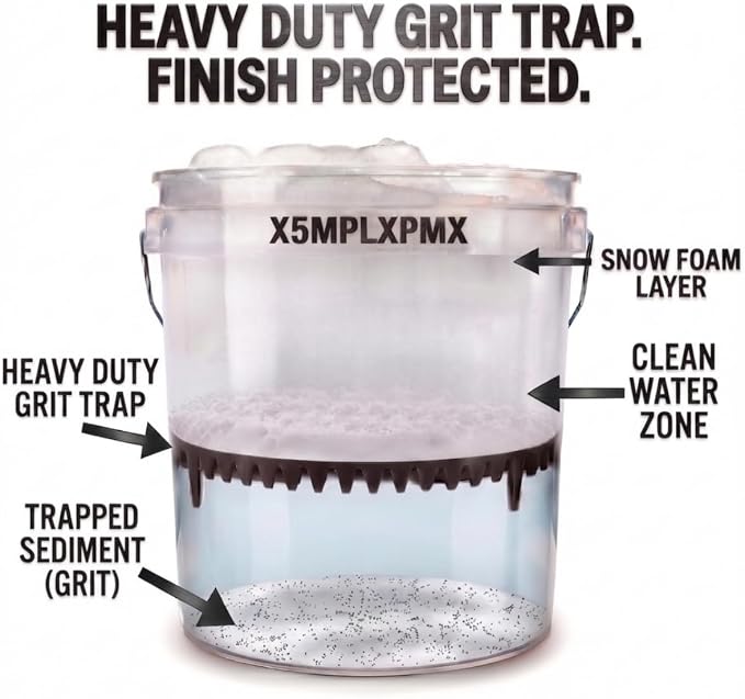 10.4" Heavy Duty Car Wash Bucket Insert (2-Pack) & Wash Mitt Kit - 10.6 oz Detailing Dirt Separator & Grit Trap, Scratch-Free Auto Wash, Fits 3.5 to 5 Gallon Buckets (Black Kit)