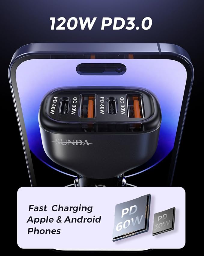 SUNDA 120W USB C Fast Car Charger, 4-Ports Car Charger Adapter, Dual Type C PD60W/PPS60W Compatible with iPhone15/14 Pro/Max/iPhone13/Galaxy/SamsungS23, Dual USB-A 18W QC3.0 for Android(Gray)