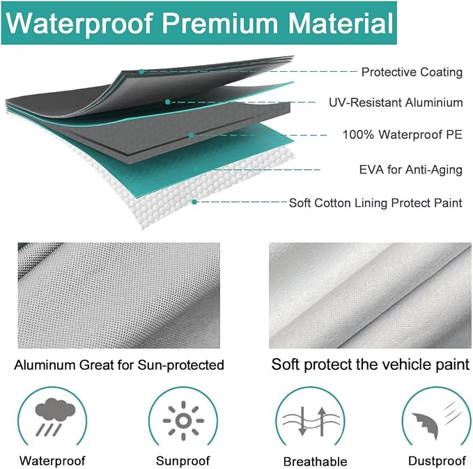 GUNHYI 6 Layers Car Cover Custom Fit Mazda MX-5/Miata, BMW Z3, Chrysler Crossfire, Honda S2000, Waterproof All Weather, Full Exterior Covers Sun Rain UV Protection, Length Up to 163 Inch.