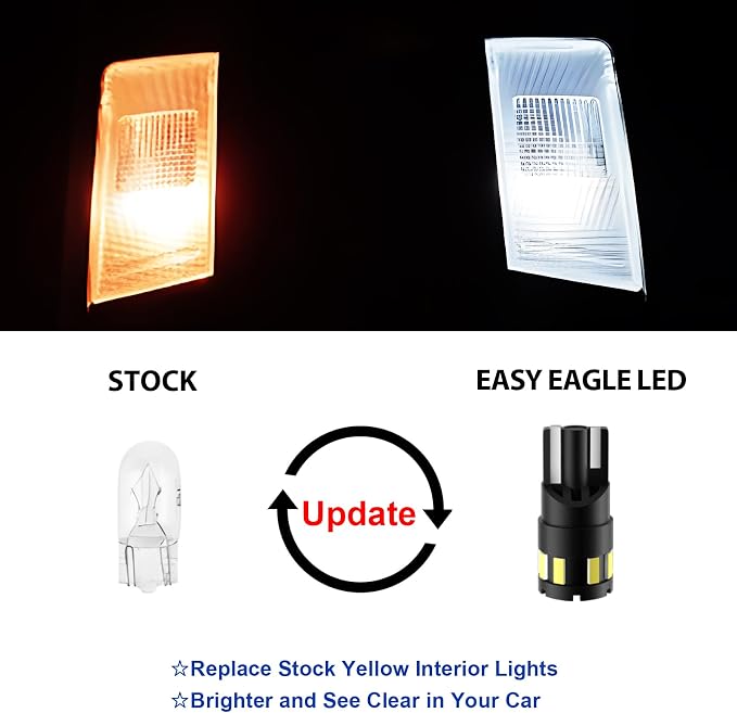 EASY EAGLE Interior Car-Lights for Chrysler-300-300C-2011-2021: 17 Piece Kit White LED Light Bulbs - Super Bright 6000K + Install Tool