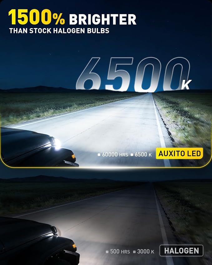 AUXITO 9005 HB3 Light Bulbs, 50000LM 6500K Cool White, Plug and Play CANbus Ready No Flicker, Pack of 2