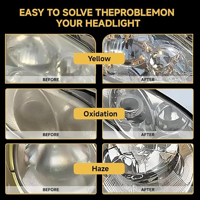 Headlight Restoration Kit,Headlight Restoration,Headlight Cleaner Oxidized & Yellowed Lens Repair with Protective Coating,Head Light Restoring Kit,Headlight Cleaner and Restorer Kit(1Set)