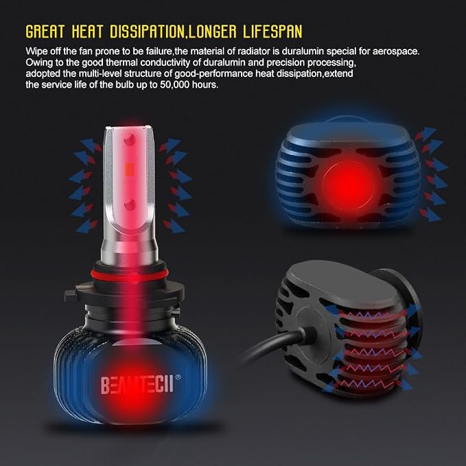 BEAMTECH 9005 9006 Bulbs, Fog lights Combo, Fanless 300% Brighter, 4 Bulbs