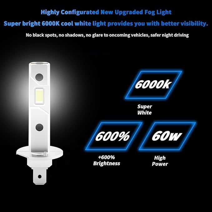 rimthin H1 Bulbs, 6000K Cool White, Super Bright Fog Bulbs, Easy Installation, Pack of 2