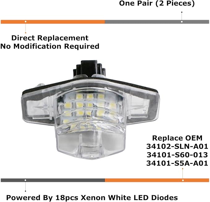 iJDMTOY OEM-Fit 3W Full LED License Plate Light Kit Compatible with Honda Accord Sedan, Civic Coupe, Fit CR-V Element Crosstour Odyssey Insight HR-V, Powered by 18-SMD Xenon White LED