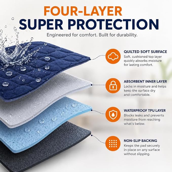 Flux Troy Technologies - Waterproof Chair Pads for Incontinence - 4 Pack | For Wheelchair, Furniture, Bed, Car, Kids & Pets - Absorbent & Non-Slip - Reusable & Washable - Made in USA - 22” x 21” -Blue