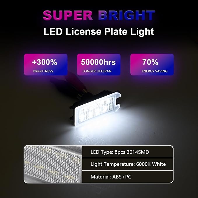LED License Plate Light Assembly for 2014-2020 Jee'p Grand Cherokee | 2013-2019 Fiat 500 Rear Tag Number Plate Lamp Bright 6000K Pure White OEM 68228927AA PNP 2PCS