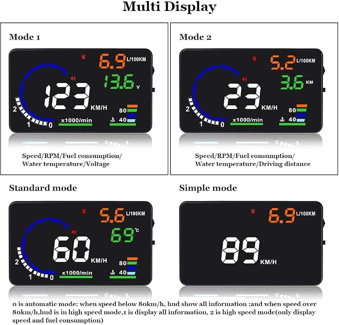 5.5 inches A8 OBD2 Windshield HUD Head Up Display with Display RPM MPH Speeding Warning Fuel Consumption Temperature