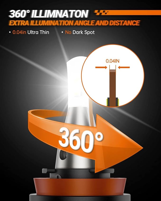 SEALIGHT 9005 LED Bulbs, L2 HB3 24,000LM Super Brightness 6000K Cool White Bulbs, IP68 Waterproof, Plug and Play, 15000RPM Turbo Fan, 60000Hrs Lifespan, 1:1 Size Driving Bulbs, Pack of 2
