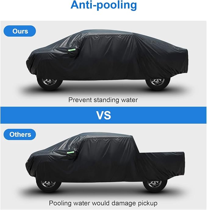 Sailnovo Car Cover Waterproof All Weather,7 Layers Heavy Duty Outdoor Full Car Cover, Snowproof Rainproof Windproof Sun UV Protection (PE+Cotton, XXL Fit Length Up to 250", Max Cab Length 154")