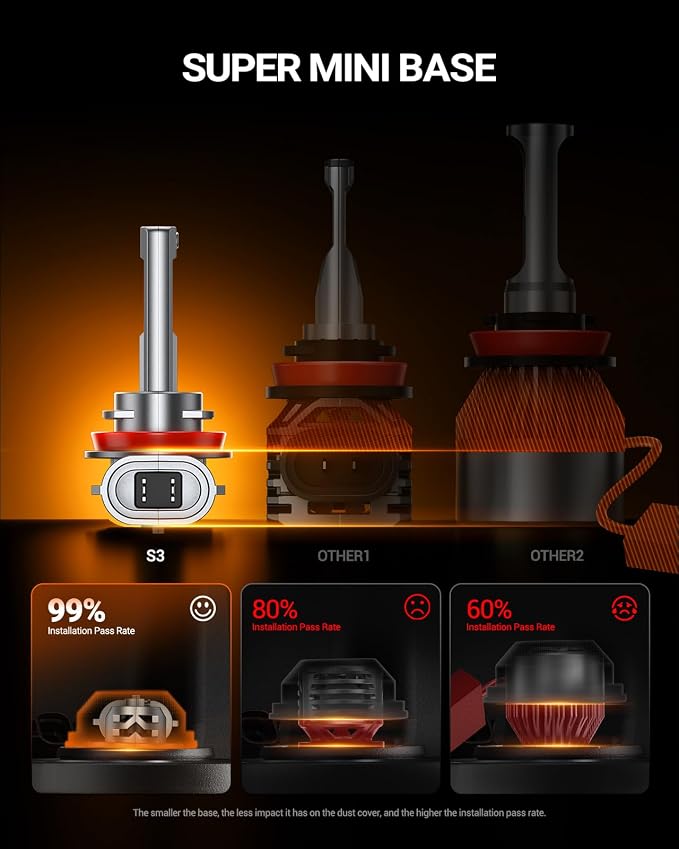 SEALIGHT 𝟗𝟎𝟎𝟓+𝐇𝟏𝟏 𝐋𝐢𝐠𝐡𝐭 Bulb Combo, 88,000LM 9X Super Brighter than Stock Bulb, 1:1 Real Size, 6500K Cool White Light Bulbs for Car Powersports ATV/UTV, IP68 Waterproof, Pack of 4