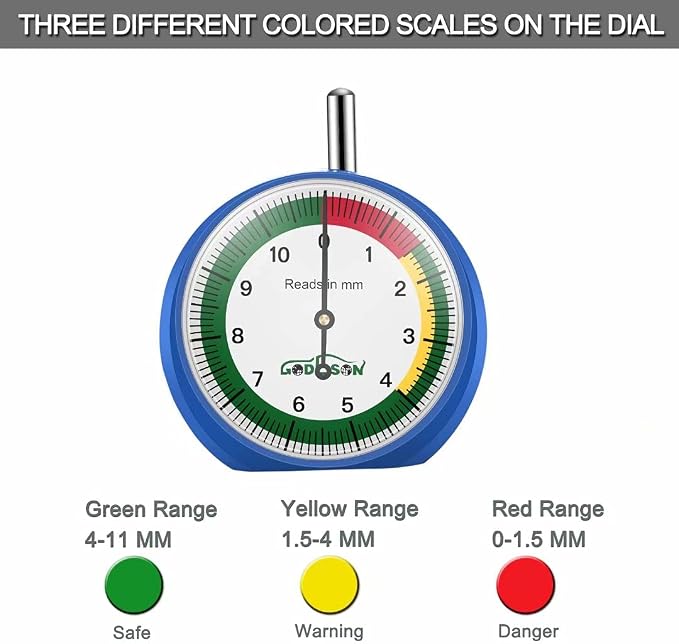 GODESON 88703 Dial Tire Tread Depth Gauge in MM,Professional for Motorcycle, Car,Truck and Bus