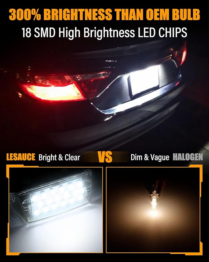 LESAUCE LED License Plate Light For Toyota Camry Highlander Avalon Prius C Yaris Tag Lamp Assembly, Powered by 18-SMD Xenon 6000K White LED Tag Lights, IP68 Waterprooof, 2PCS