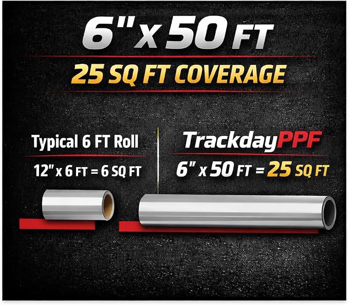 6" x 50FT Narrow Paint Protection Film Roll – 6.5mil Clear TPU PPF for Car – Perfect for Edges, Mirrors & Small Areas – Track Day & Road Debris Protection – DIY Install