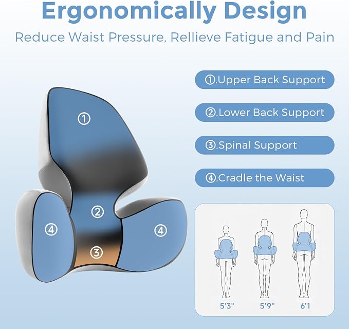 BEBAS Lumbar Support Pillow for Car, Memory Foam Back Cushion for Driving | Ergonomic Wing Wrapping, Back Pain Relief, Breathable Removable Cover, Softness, Universal Fit Car Seat, Office Chair