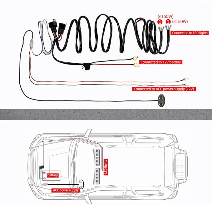 Double Color/High Low Beam Wiring Harness Kit 2 Lead DC12V 40A LED Lights Wiring Harness Switch Relay 14AWG Core Cable Harness fit for Car Fog Lights Work Driving Lights Bar