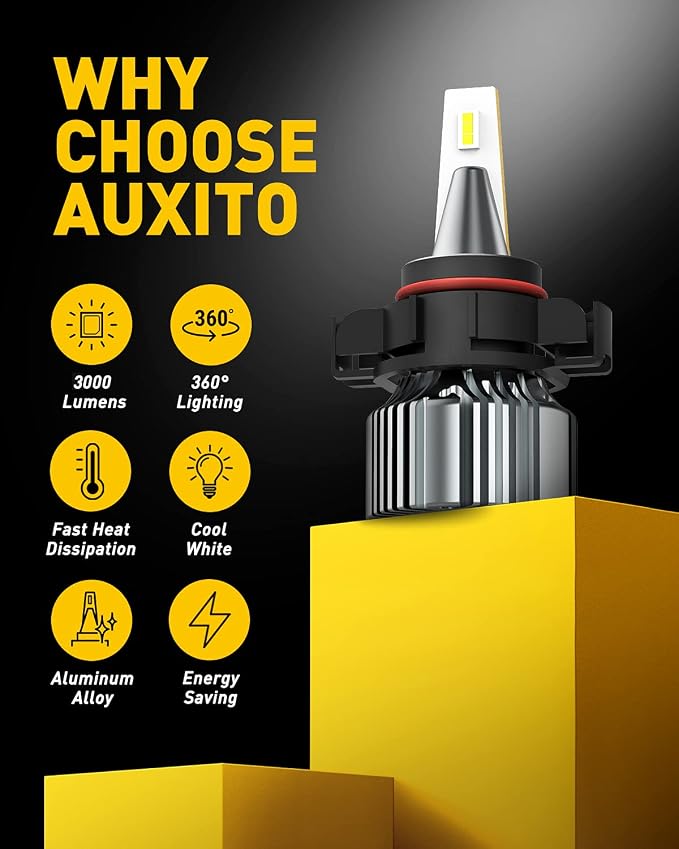 AUXITO 5202 H16 LED Fog Light Bulbs, 6500K Cool White, 2Pack | 5201 PS19W PS24W 9009 12085 Halogen Bulb DRL Replacement for Sierra Silverado Yukon Tahoe Canyon