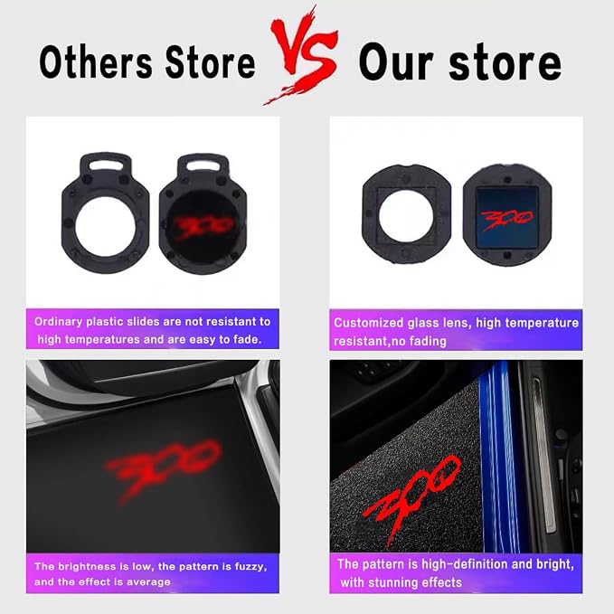 2PCS LED Car Door Logo Projector Lights for 300 300C 300S 2005-present Ghost Shadow Light Laser Courtesy Step Lights Puddle Lamp Accessories (RED)