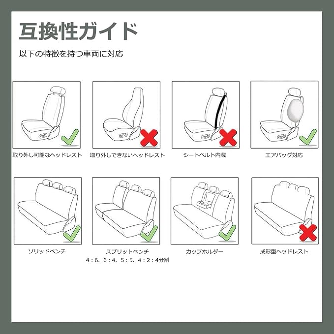 FH Group Full Set Travel Master Car Seat Covers, Airbag and Split Rear Car Seat Cover Universal Fit Interior Accessories for Cars Trucks SUV, Automotive Seat Covers, Red