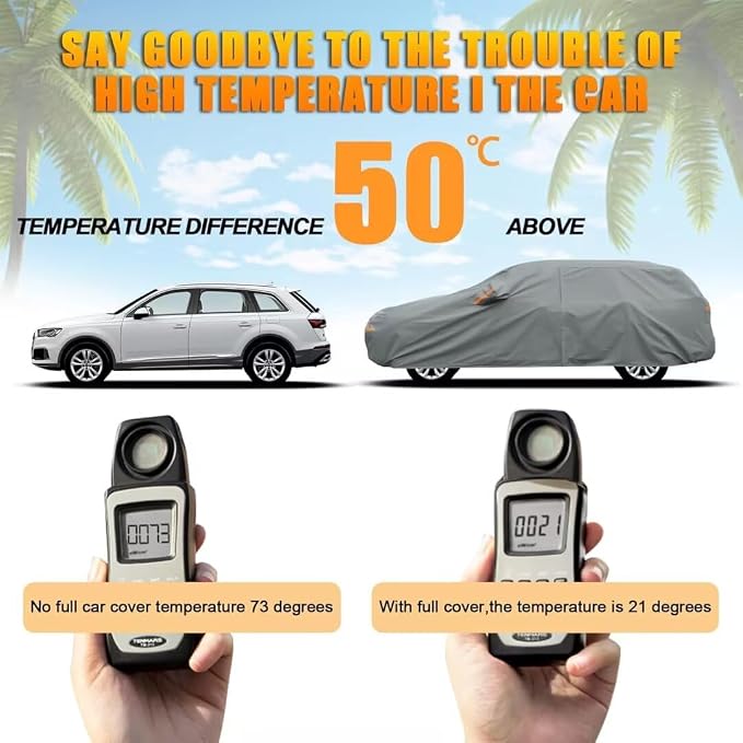 Kayme Heavy Duty SUV Car Cover Custom Fit Ford Edge Waterproof All Weather for Automobiles, Full Exterior Covers Sun Rain UV Protection.（Deliver About 3-10 Days）