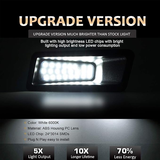 D-Lumina LED License Plate Light Tag Lamp Assembly Smoke Lens Compatible with 2019 2020 2021 2022 2023 Dodge Ram 1500, 6000K White Tag Lights, Pack of 2