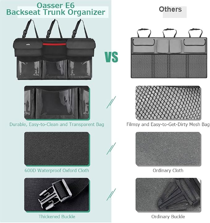 Oasser Trunk Organizer for Car, Hanging Car Organizer with 6 Large Pockets 3 Adjustable Straps 43.3x19 Inch