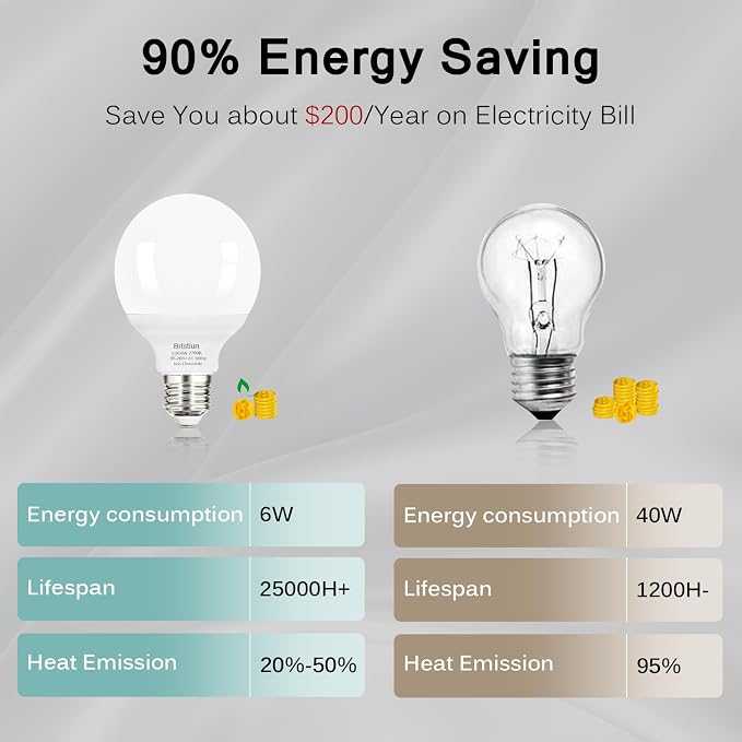 Brtstiun G25 LED Light Bulb, Round Vanity Light Bulbs for Bathroom, 40W Equivalent, Soft White 2700K, E26 Base Globe Light Bulbs, 600LM, Non-Dimmable, 8-Pack