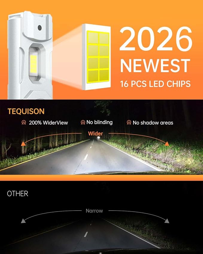 H11/H8/H9 Bulbs, 60,000LM 6500K Cool White Fog Lights, 800% Ultra Bright with 14000RPM Fan, IP68 Waterproof, 1:1 Size, Plug-N-Play, Canbus Ready (2 Pack)