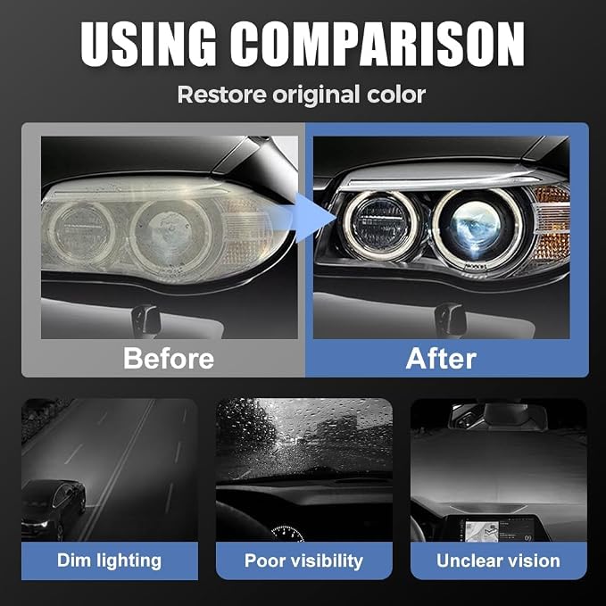 Headlight Restoration Kit with Ceramic Coating Headlight Lens Cleaner to Remove Yellowing, Haze & Oxidation, Restore Headlight Clarity, Automotive Trucks RVs Motorcycles, Long Lasting Protection
